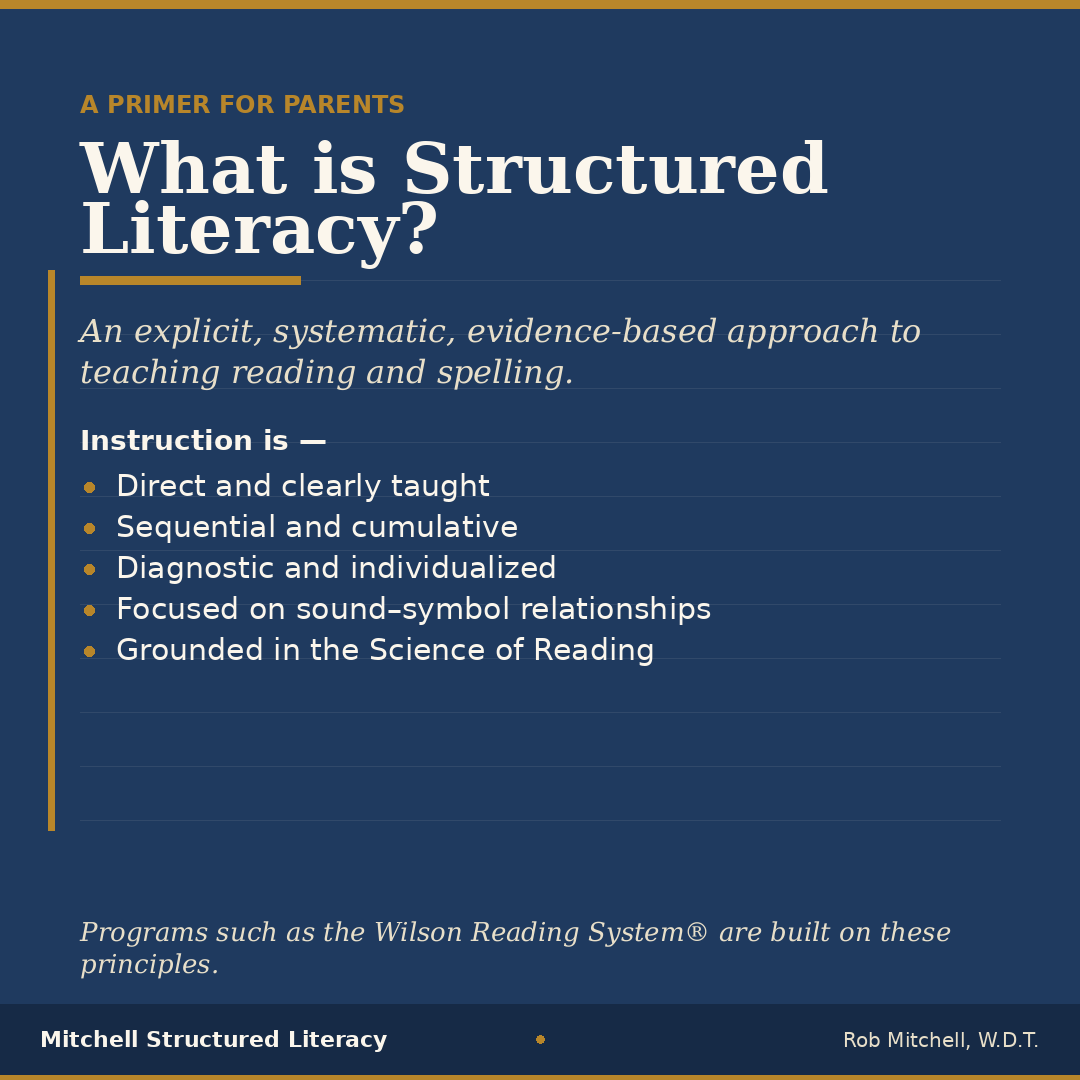 What is Structured Literacy? An explicit, systematic, evidence-based approach to teaching reading and spelling.